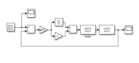 Lead Controller Simulink