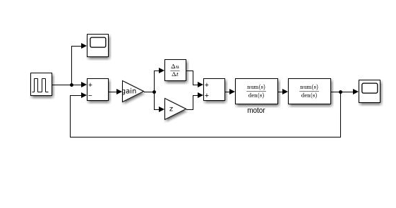 Ball & Beam Control System