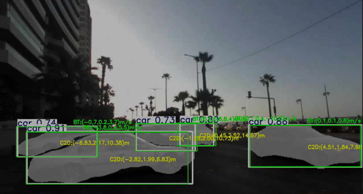 Perception Pipeline