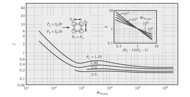 Physical Law 1