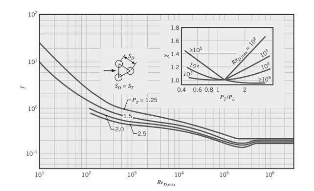 Physical Law 2